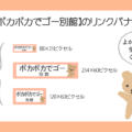 【ポカポカでゴー別館】リンクバナーのアイキャッチ画像