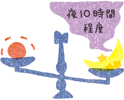 「赤ちゃんとママ」2019年6月号　赤ちゃんの睡眠リズムのイメージイラスト