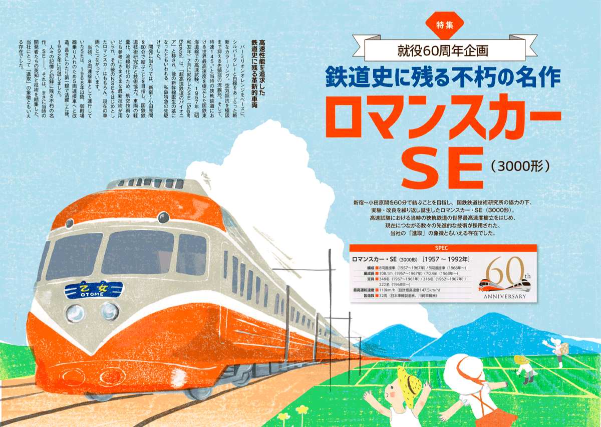 「月刊小田急」2017年7月号 小田急ロマンスカー「乙女」が田園を走るイラスト