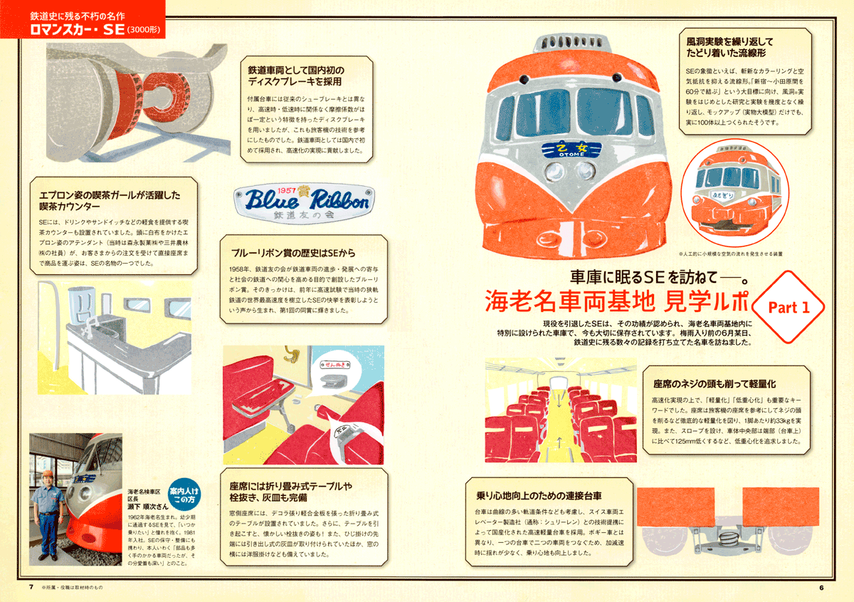 「月刊小田急」2017年7月号 昔の小田急ロマンスカーの車両内部や座席のイラスト