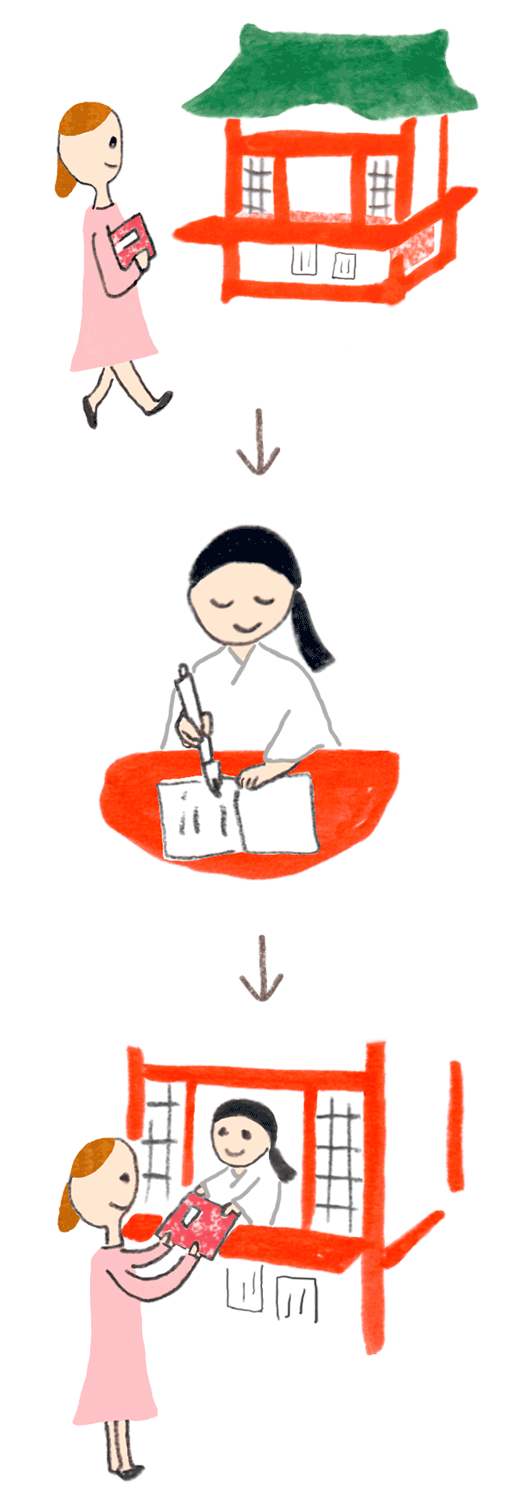 御朱印さんぽ 関東の寺社2017/12/15 神社　御朱印をいただくイラスト
