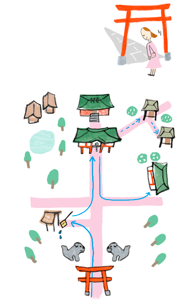 御朱印さんぽ 関東の寺社2017/12/15 神社参拝の順路イラスト