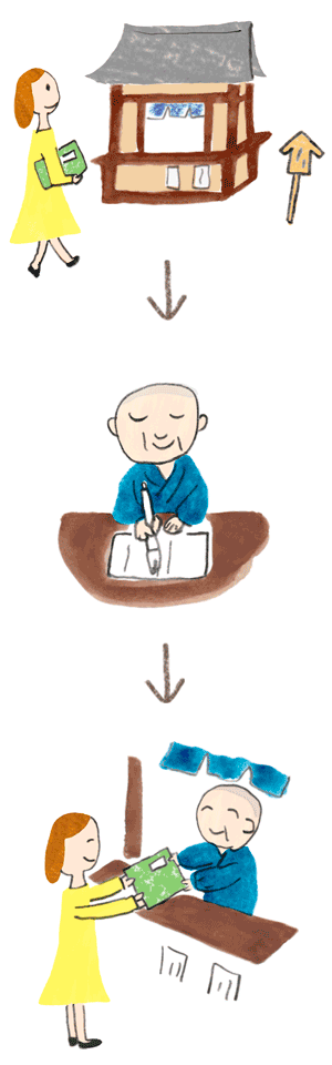 御朱印さんぽ 関東の寺社2017/12/15 お寺で御朱印をもらうイラスト