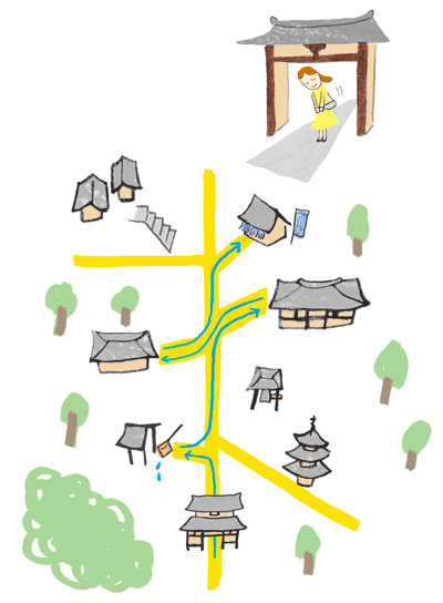 御朱印さんぽ 関東の寺社2017/12/15 境内の順路