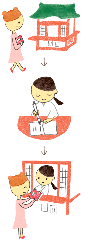 御朱印さんぽ 神奈川 埼玉 東京の寺社2019/12/15神社で御朱印をいただくイラスト