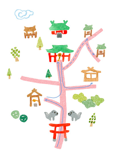 御朱印さんぽ 神奈川 埼玉 東京の寺社2019/12/15神社の境内イラスト