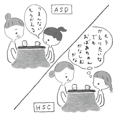 kodomoe2022年2月号 ASDとHSCの違いと比較イラスト