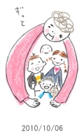 妻と夫の定年塾2010