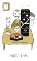 妻と夫の定年塾2007